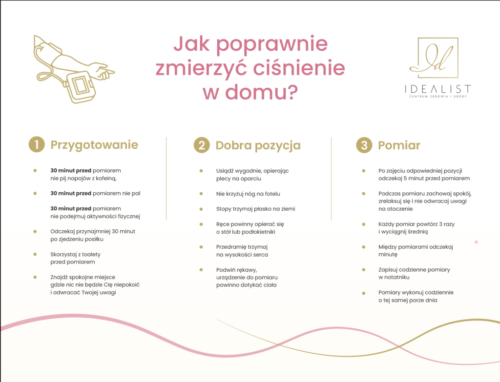 Jak poprawnie zmierzyć ciśnienie w domu?